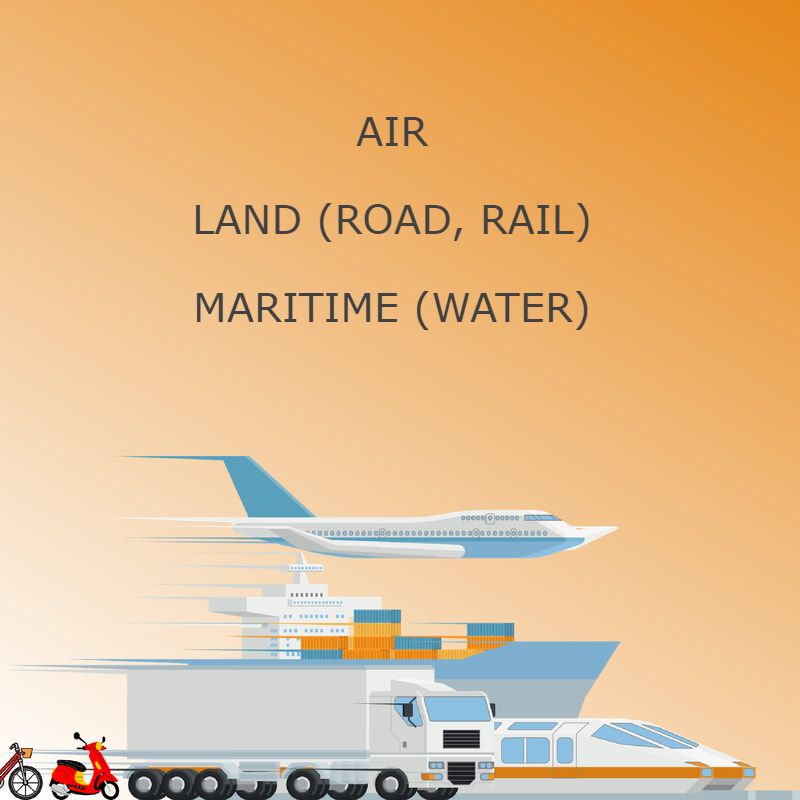 Transportation Air land and water- plane, boat and truck 